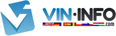 VIN-Info recenzija: cijena i sadržaj izvješća